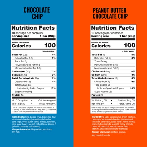 Chocolate Chip and Peanut Butter Chocolate Chip