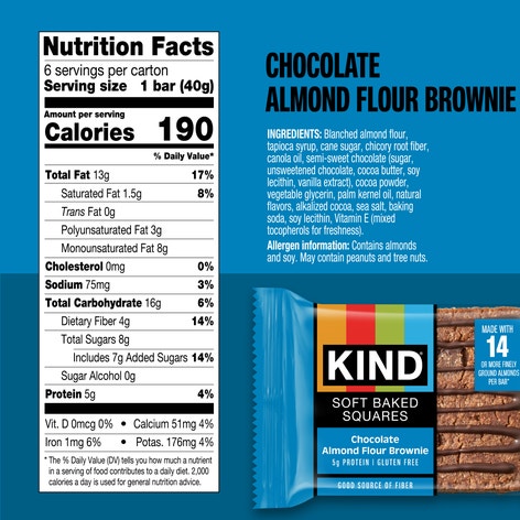 Chocolate Almond Flour Brownie