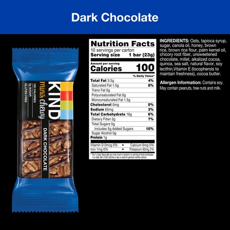 Dark Chocolate Chewy Minis