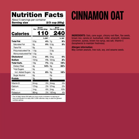 Cinnamon Oat Granola with Flax Seeds