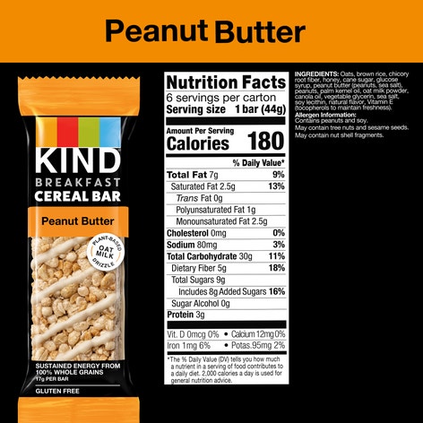 Peanut Butter