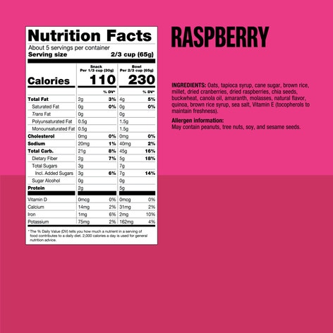 Raspberry Granola with Chia Seeds