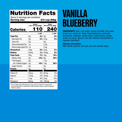 Vanilla Blueberry Granola with Flax Seeds