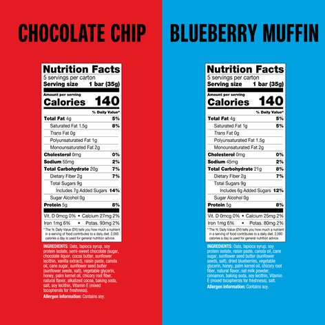 Blueberry & Chocolate Chip