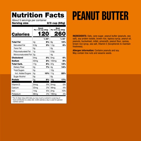 Peanut Butter Granola Clusters