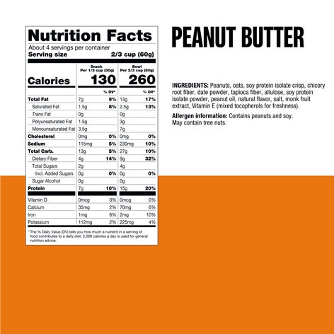 Peanut Butter Granola