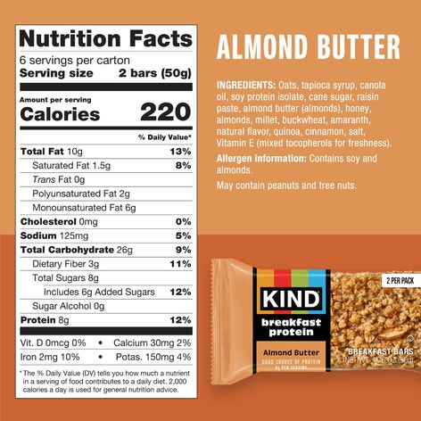 Almond Butter