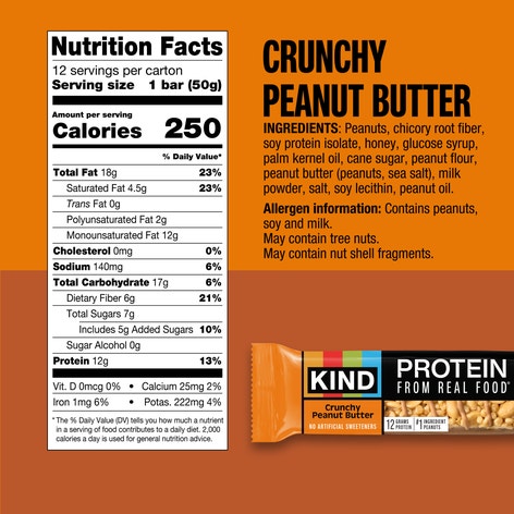 Crunchy Peanut Butter