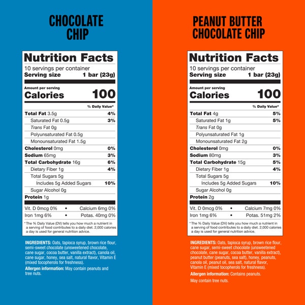 Chocolate Chip and Peanut Butter Chocolate Chip