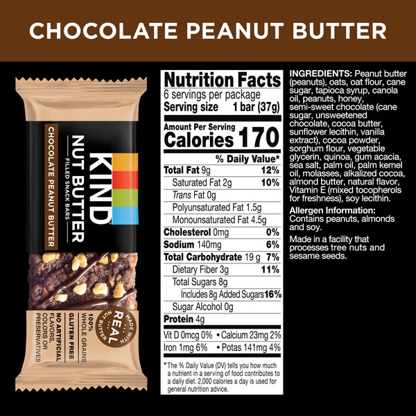 Chocolate Peanut Butter