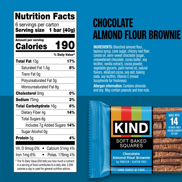 Chocolate Almond Flour Brownie