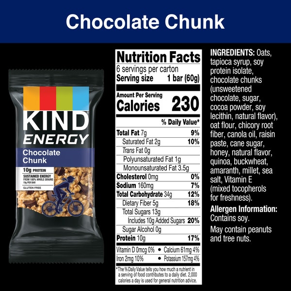 Chocolate Chunk