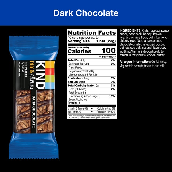 Dark Chocolate Chewy Minis