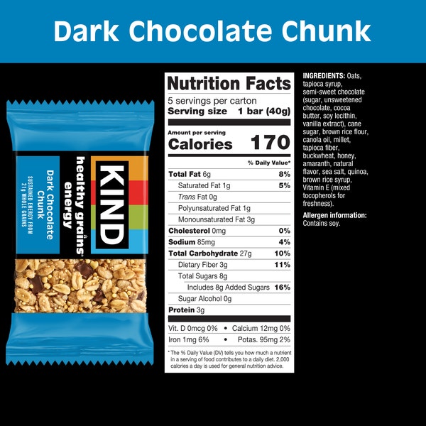 Dark Chocolate Chunk