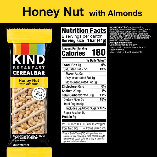 Honey Nut with Almonds