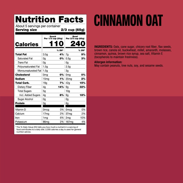 Cinnamon Oat Granola with Flax Seeds