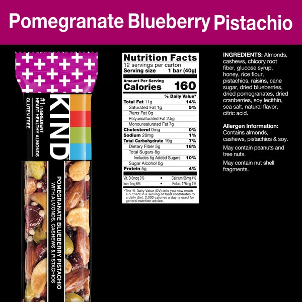Pomegranate Blueberry Pistachio