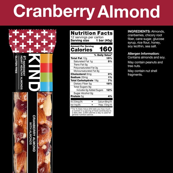 Cranberry Almond