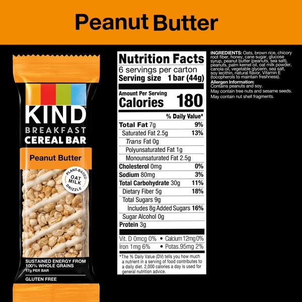 Peanut Butter