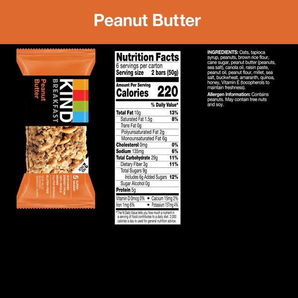 Peanut Butter