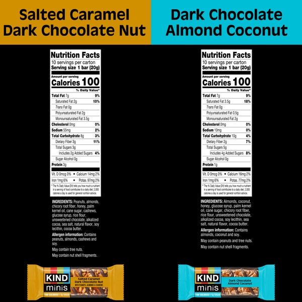 Salted Caramel Dark Chocolate Nut and Dark Chocolate Almond Coconut
