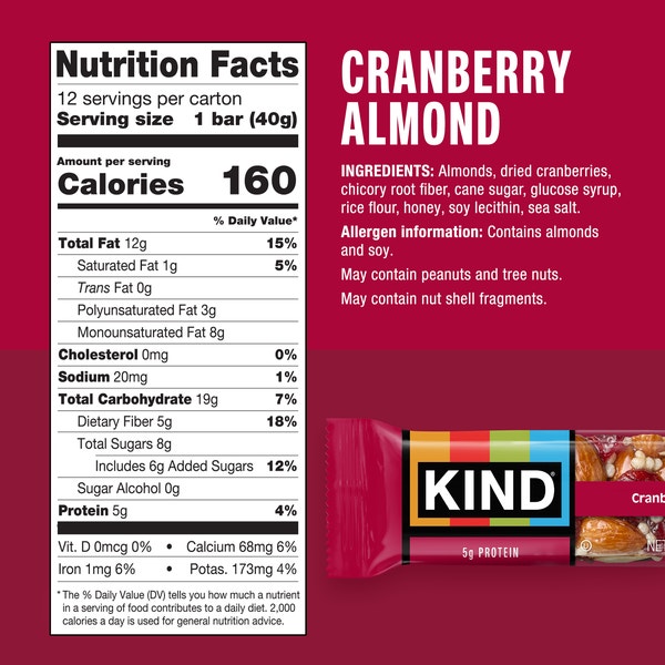 Cranberry Almond