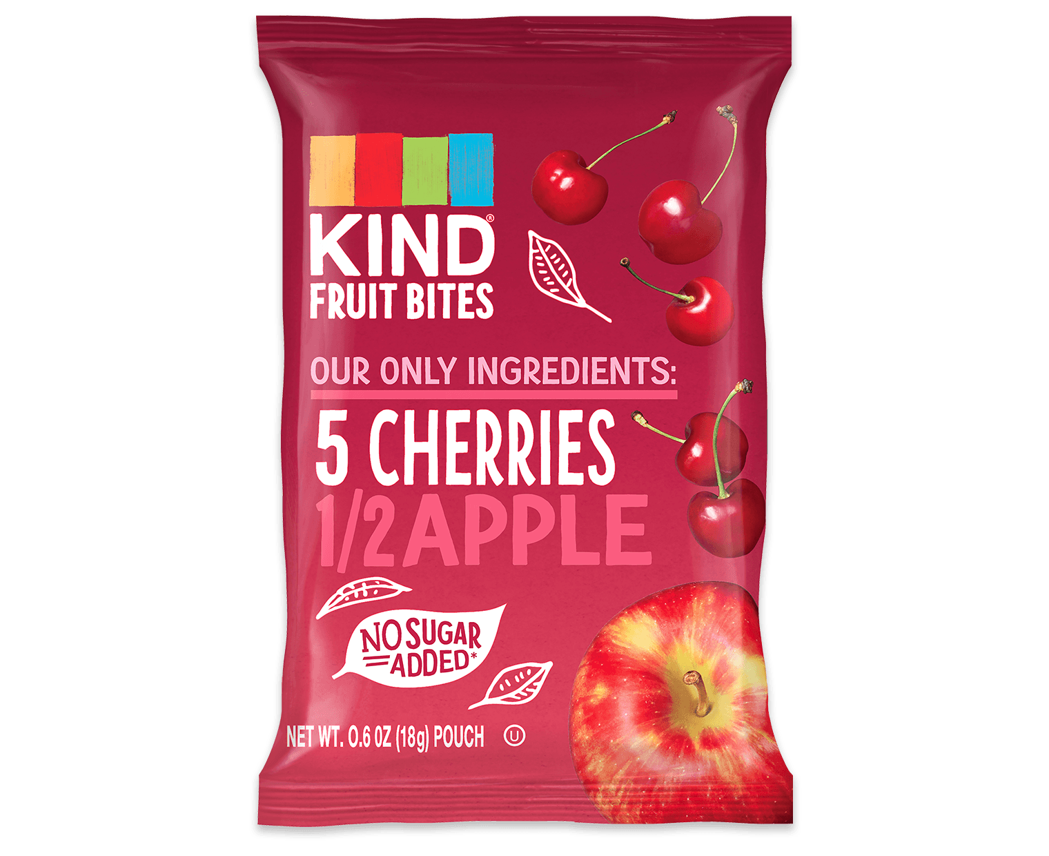 Fruit kinds. Cherry Fruit snack. Черри Киндер. Bits Fruit. Kinds of Fruit.
